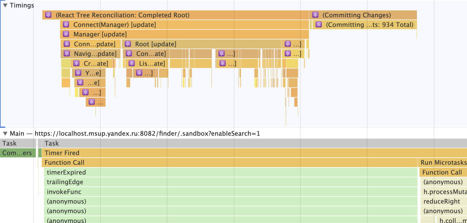 Результаты анализа приложения