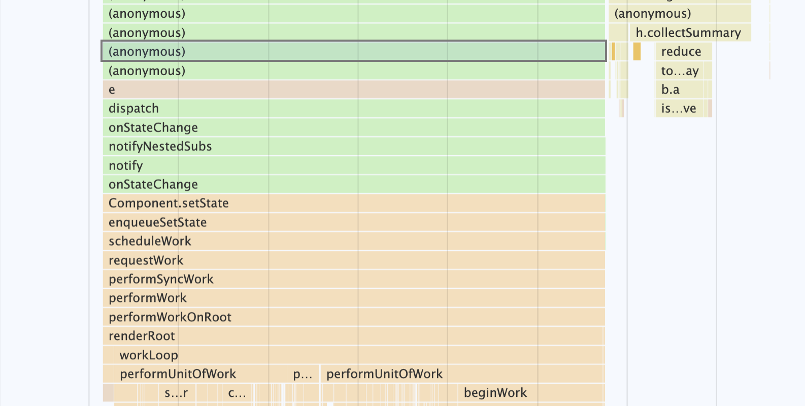 Непонятные вызовы функций в группе Main