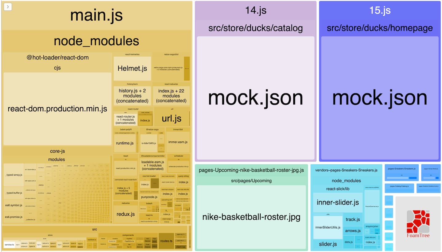 Server side rendering в React